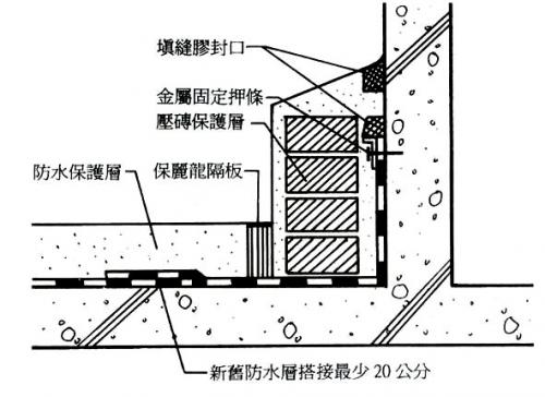 屋顶楼梯间的漏水(一)